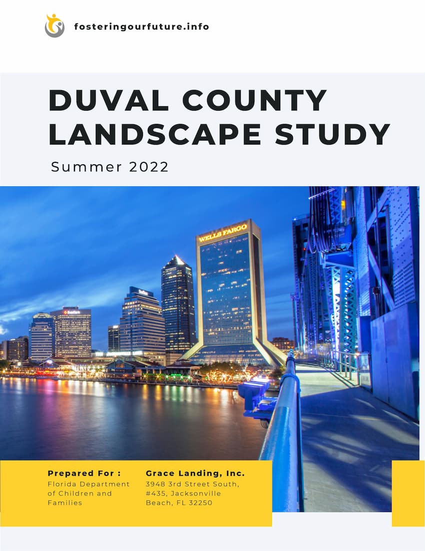 Image preview for Duval County Landscape Study - Summer 2022