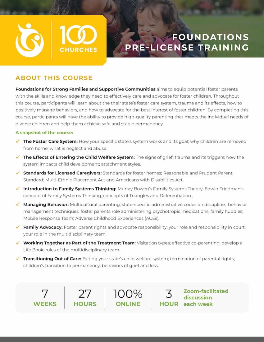 Image preview for 100 Churches Foundations Pre-License Training Overview - National Version